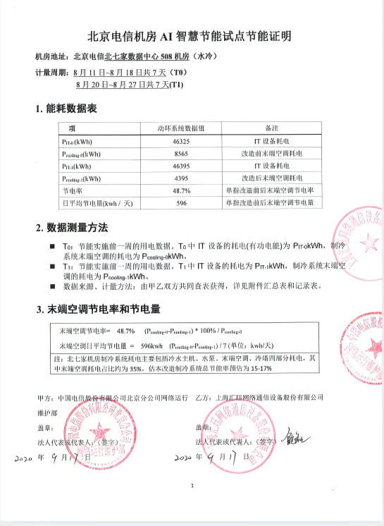 汇珏AI优调节能技术显著成效，助力节能减排新高峰