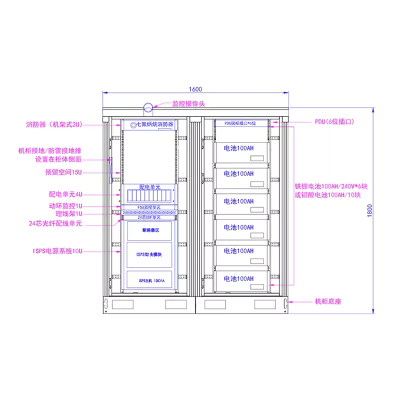 ETC 门架系统用一体化智能机柜-单舱