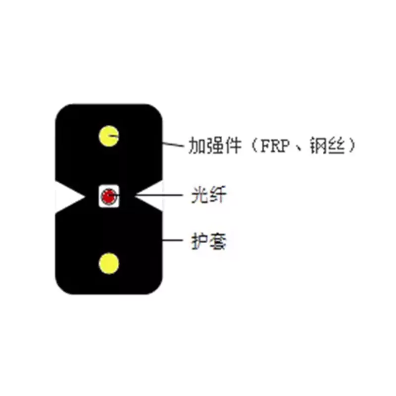 预制成端室外蝶形引入光缆