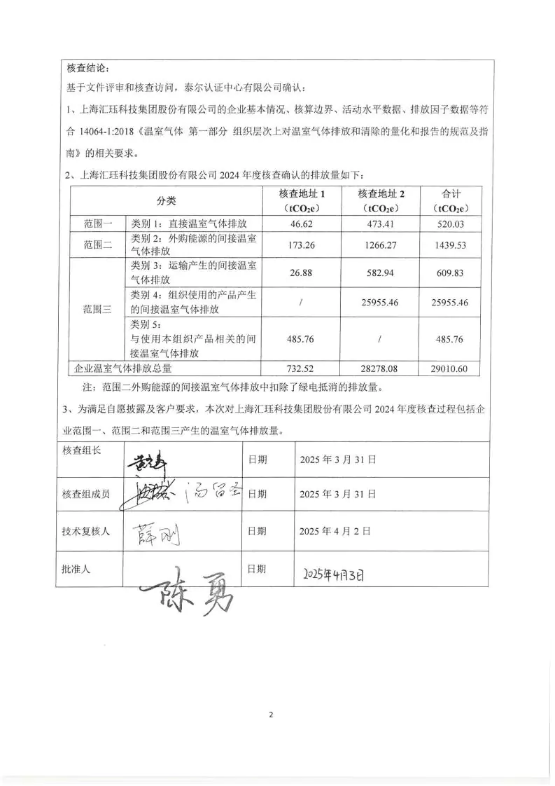 2024年度汇珏科技集团温室气体核查声明及对应报告信息披露
