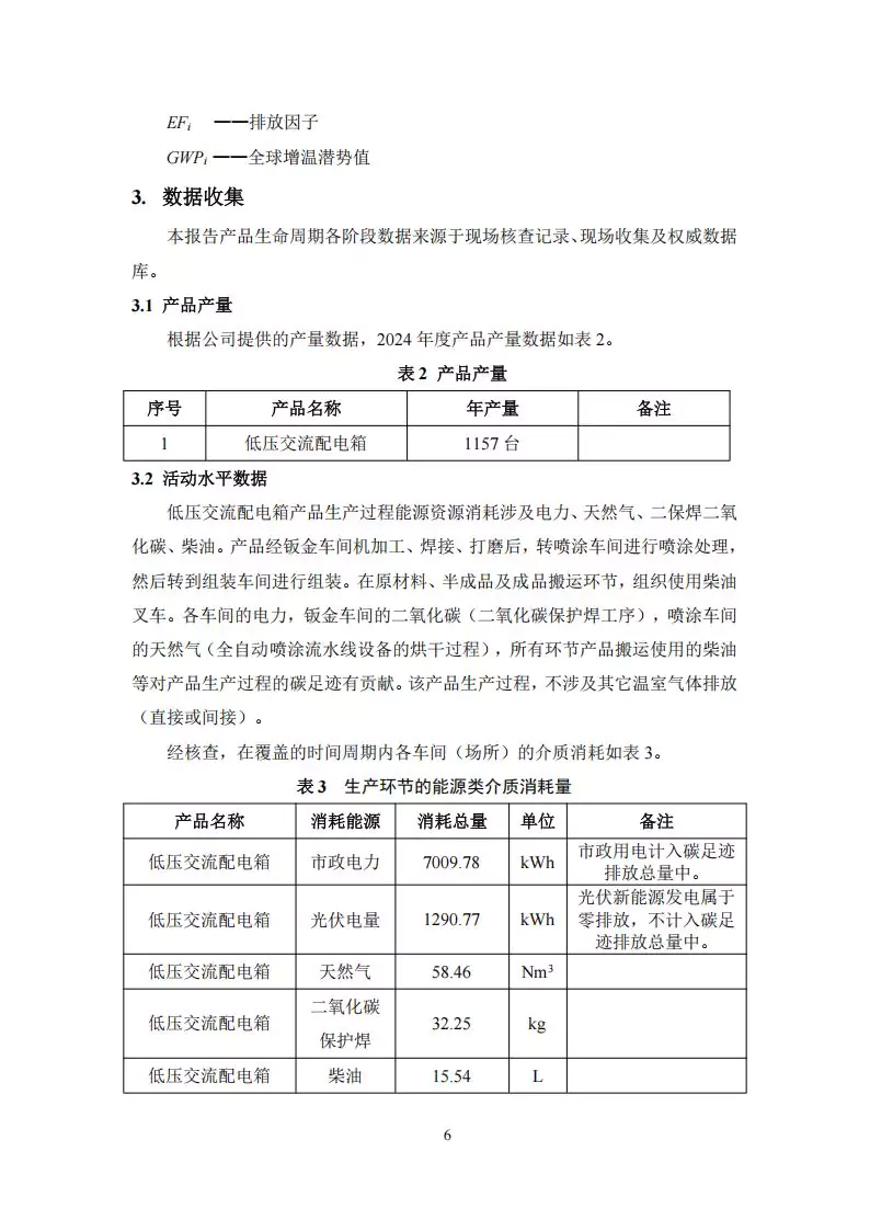 2024年度汇珏科技集团低压交流配电箱产品碳排放披露