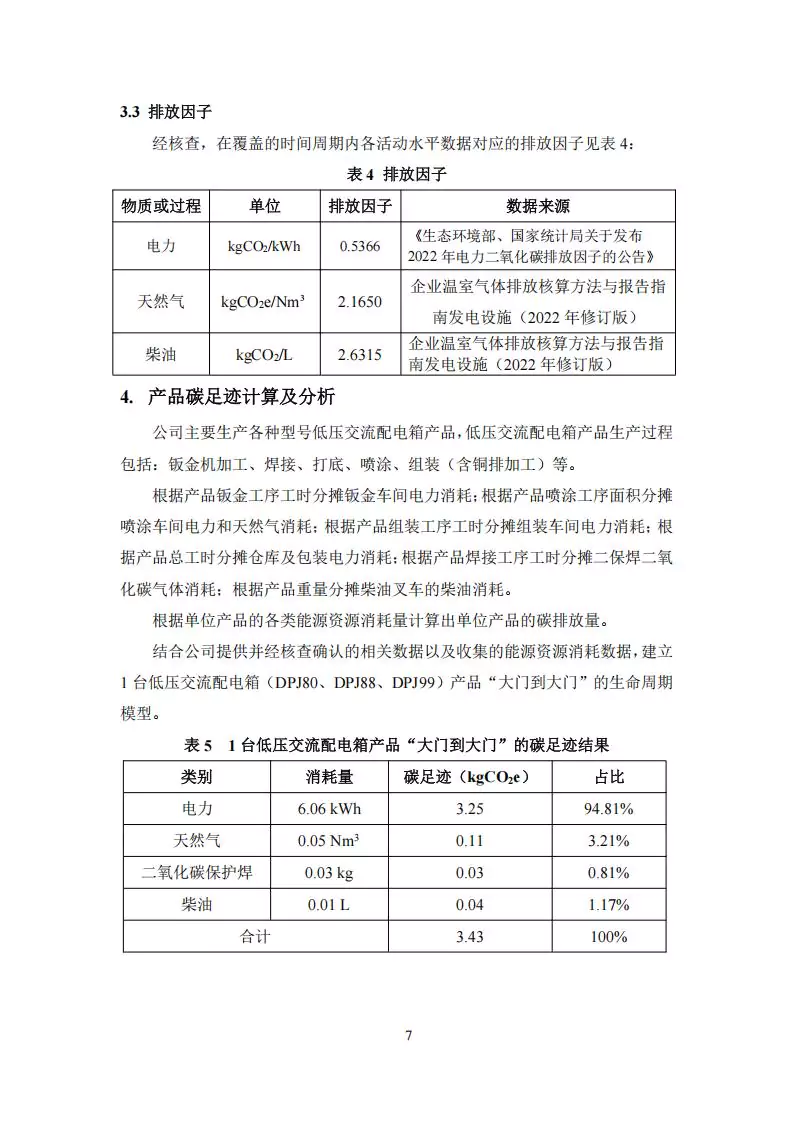 2024年度汇珏科技集团低压交流配电箱产品碳排放披露