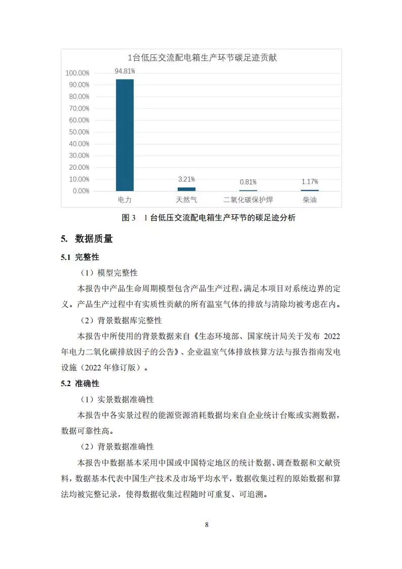 2024年度汇珏科技集团低压交流配电箱产品碳排放披露