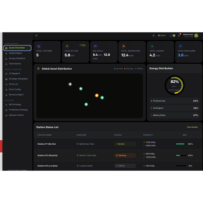 光储充柴云平台