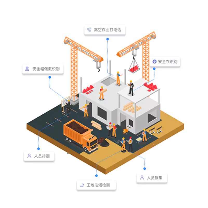 智慧工地