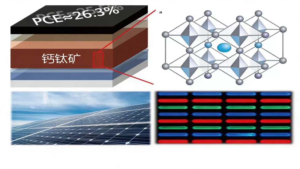 1.5 eV 理想带隙：钙钛矿为何能颠覆光伏材料格局？